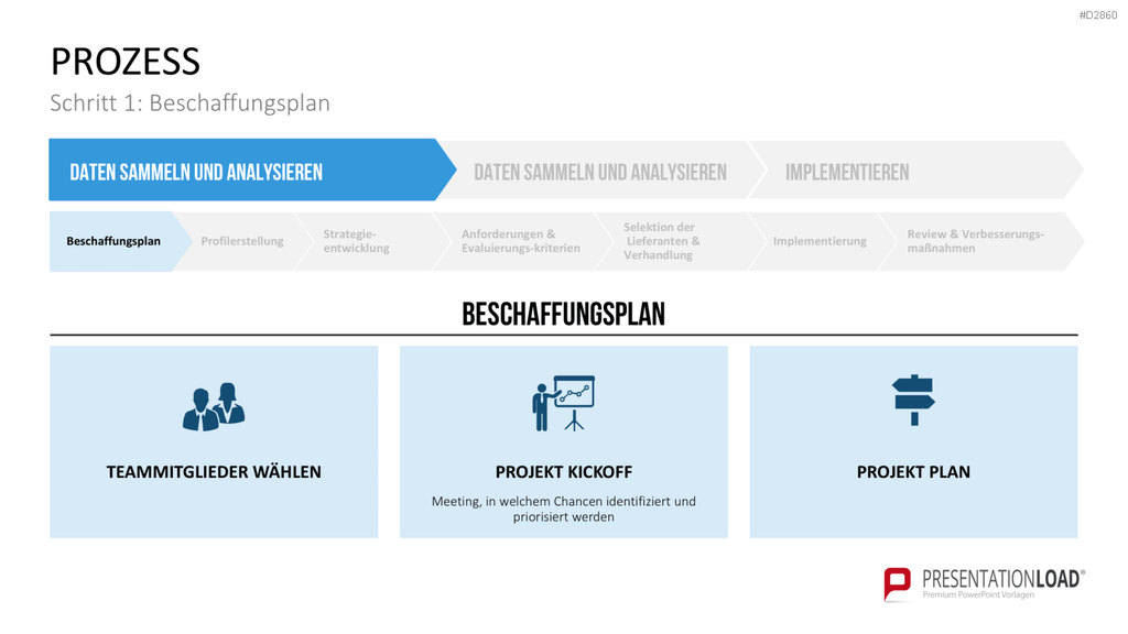 Strategic Sourcing PowerPoint-Vorlage