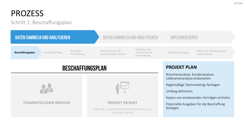 Strategic Sourcing PowerPoint-Vorlage