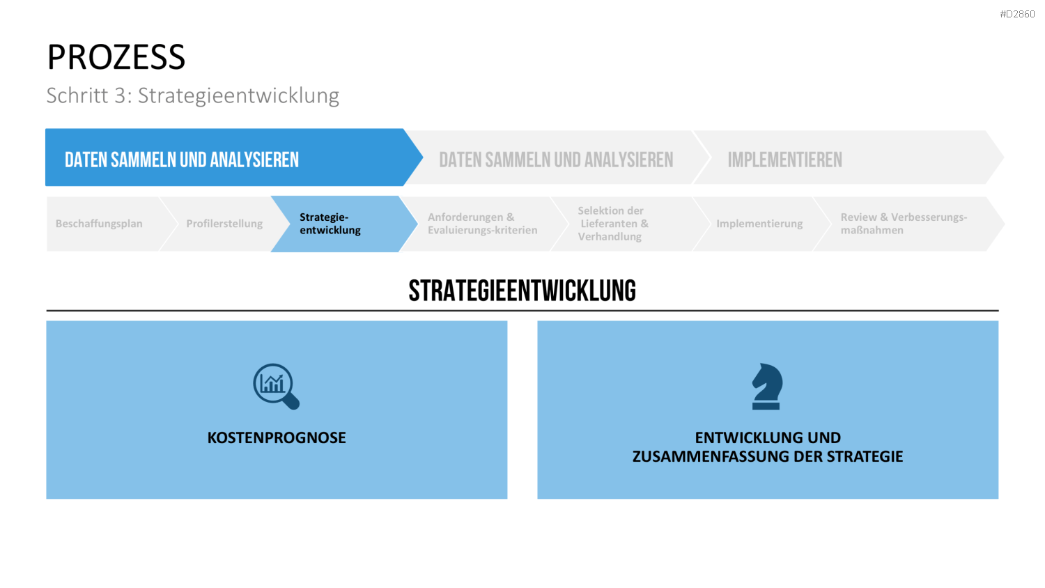 Strategic Sourcing PowerPoint-Vorlage