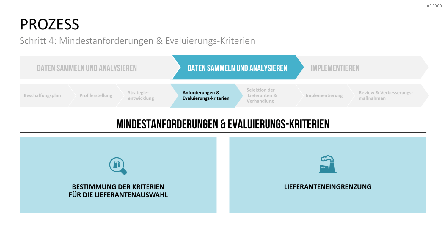 Strategic Sourcing PowerPoint-Vorlage