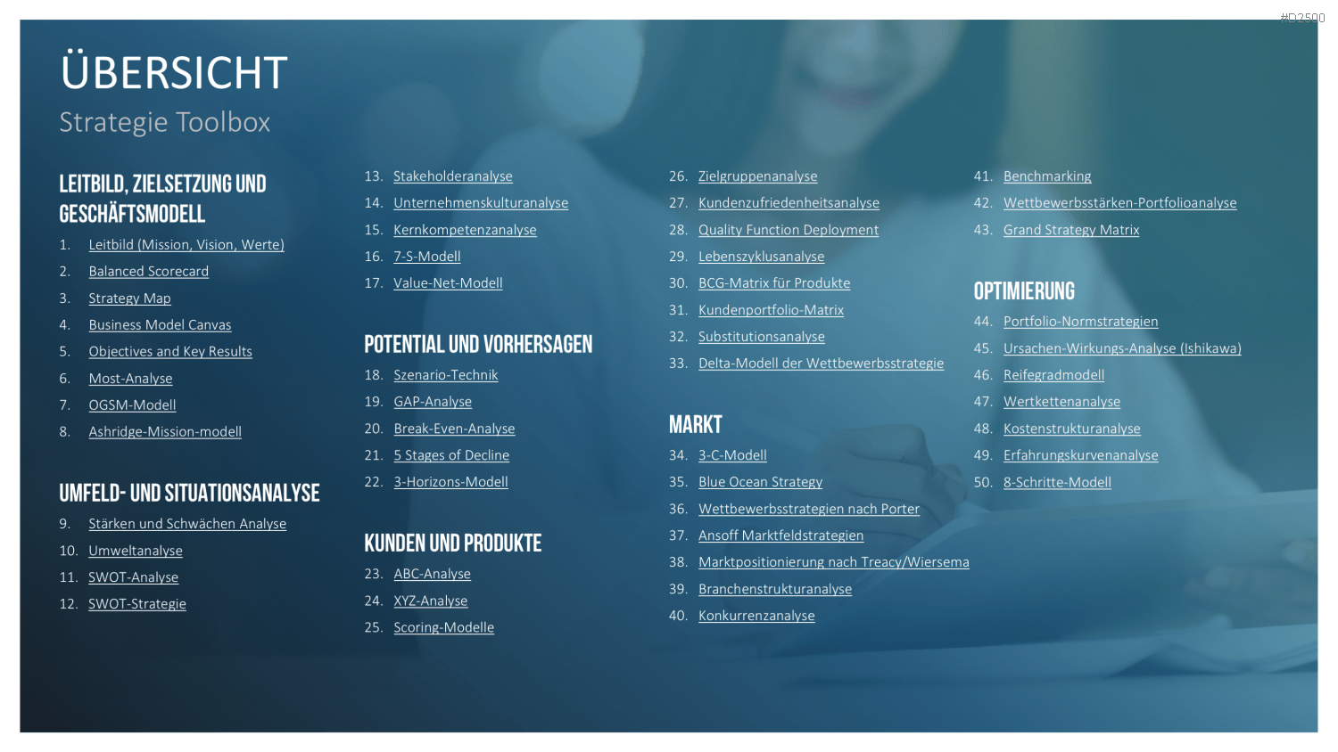 Strategie-Toolbox PowerPoint-Vorlagen