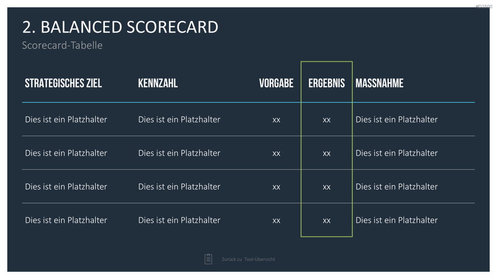 Strategie-Toolbox PowerPoint-Vorlagen