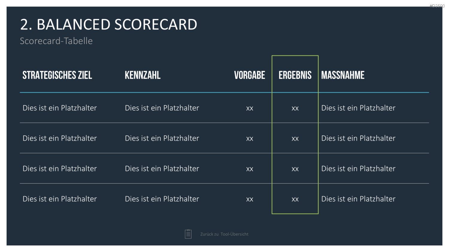 Strategie-Toolbox PowerPoint-Vorlagen