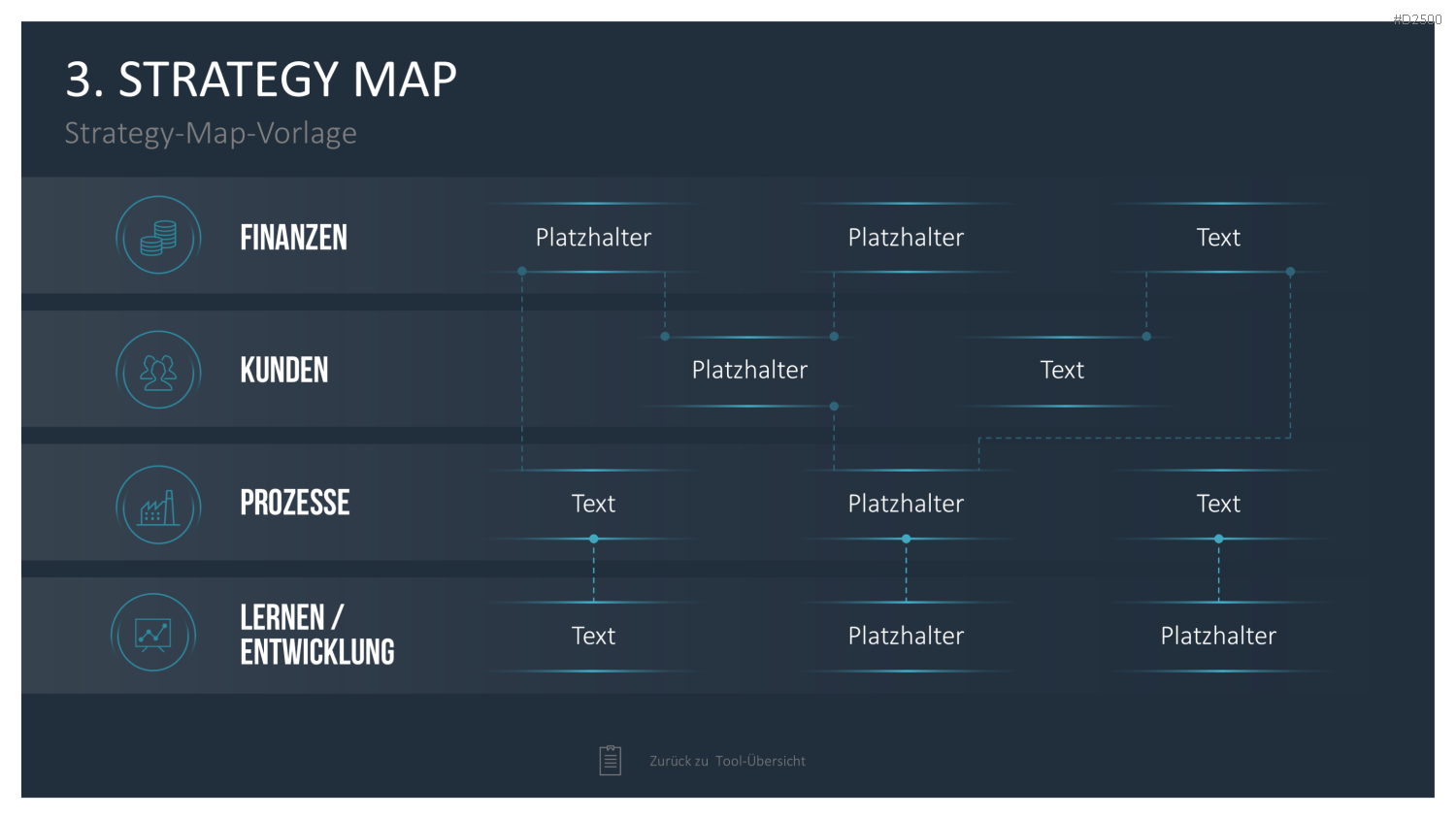 Strategie-Toolbox PowerPoint-Vorlagen