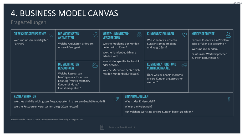 Strategie-Toolbox PowerPoint-Vorlagen