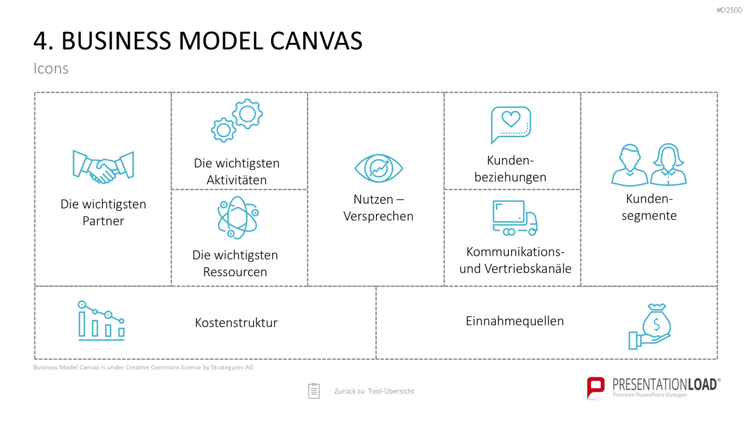 Strategie-Toolbox PowerPoint-Vorlagen