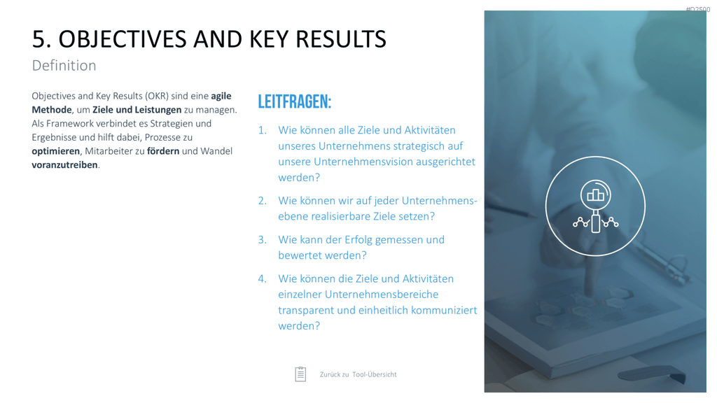 Strategie-Toolbox PowerPoint-Vorlagen