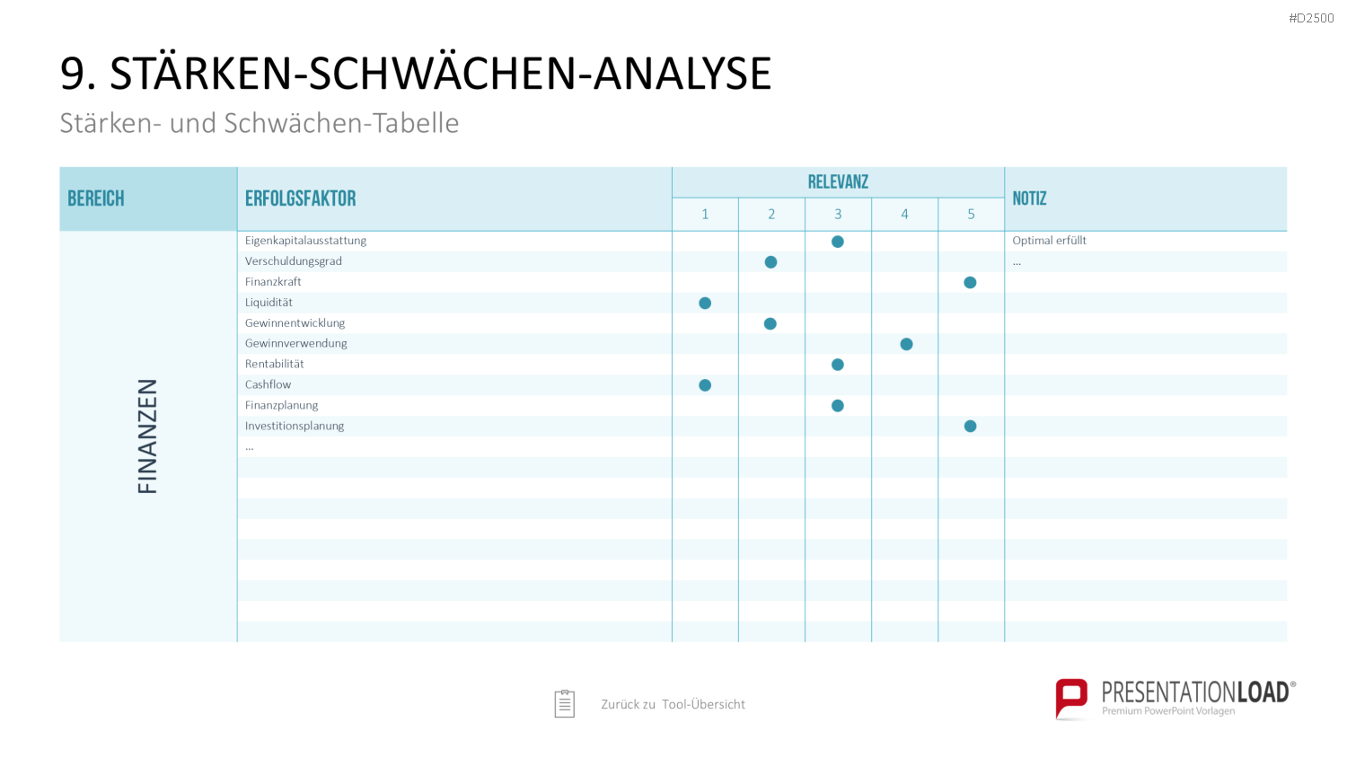 Strategie-Toolbox PowerPoint-Vorlagen