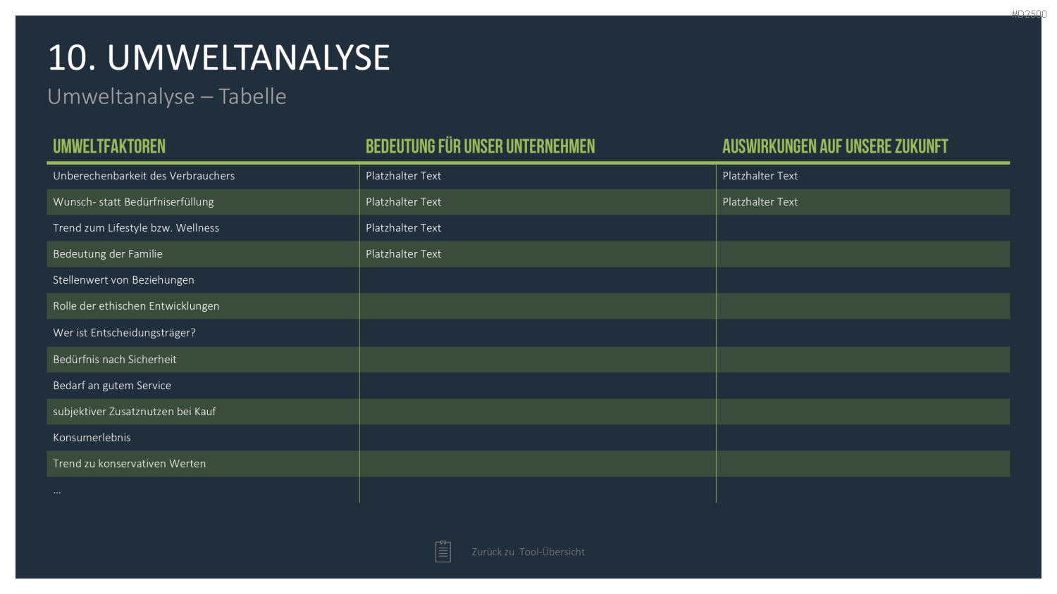 Strategie-Toolbox PowerPoint-Vorlagen