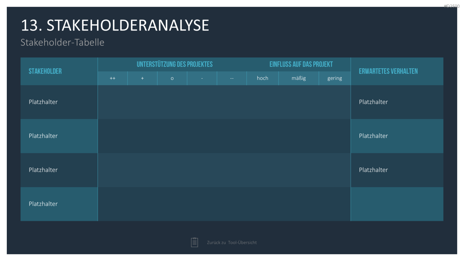 Strategie-Toolbox PowerPoint-Vorlagen