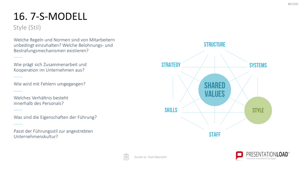 Strategie-Toolbox PowerPoint-Vorlagen