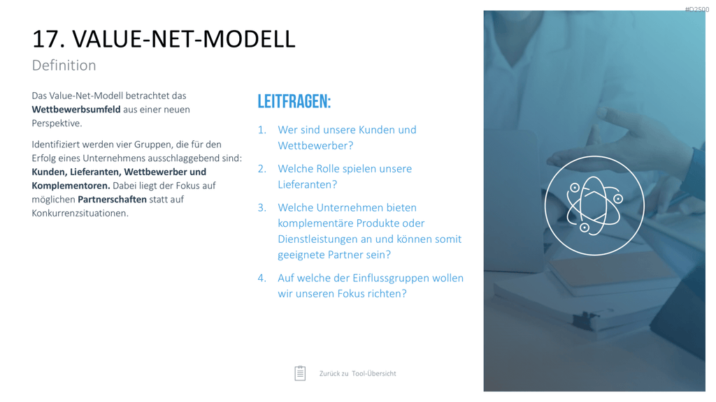 Strategie-Toolbox PowerPoint-Vorlagen