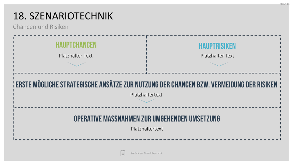 Strategie-Toolbox PowerPoint-Vorlagen