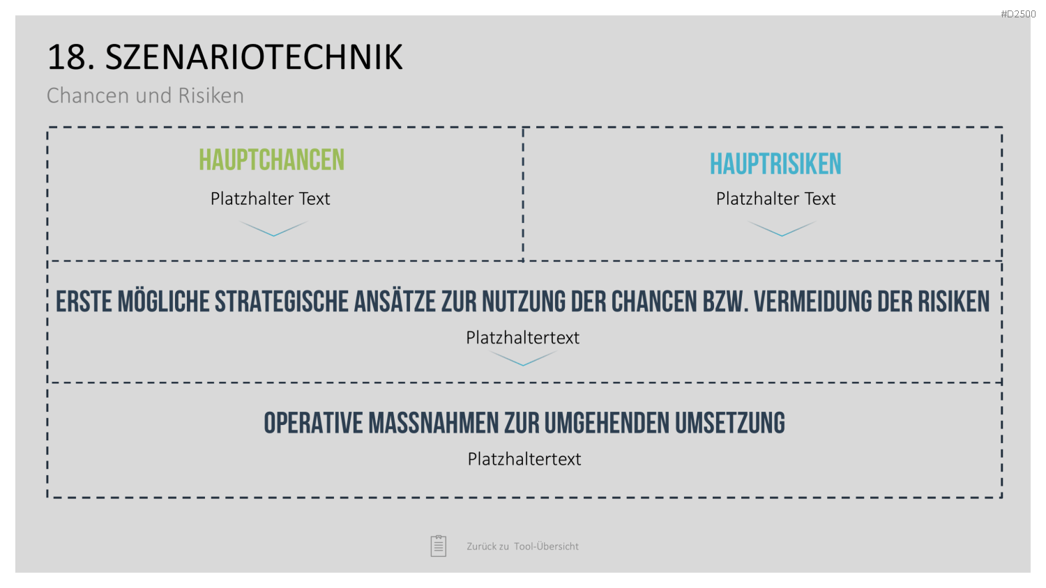 Strategie-Toolbox PowerPoint-Vorlagen