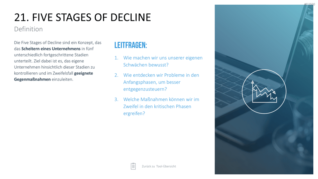 Strategie-Toolbox PowerPoint-Vorlagen