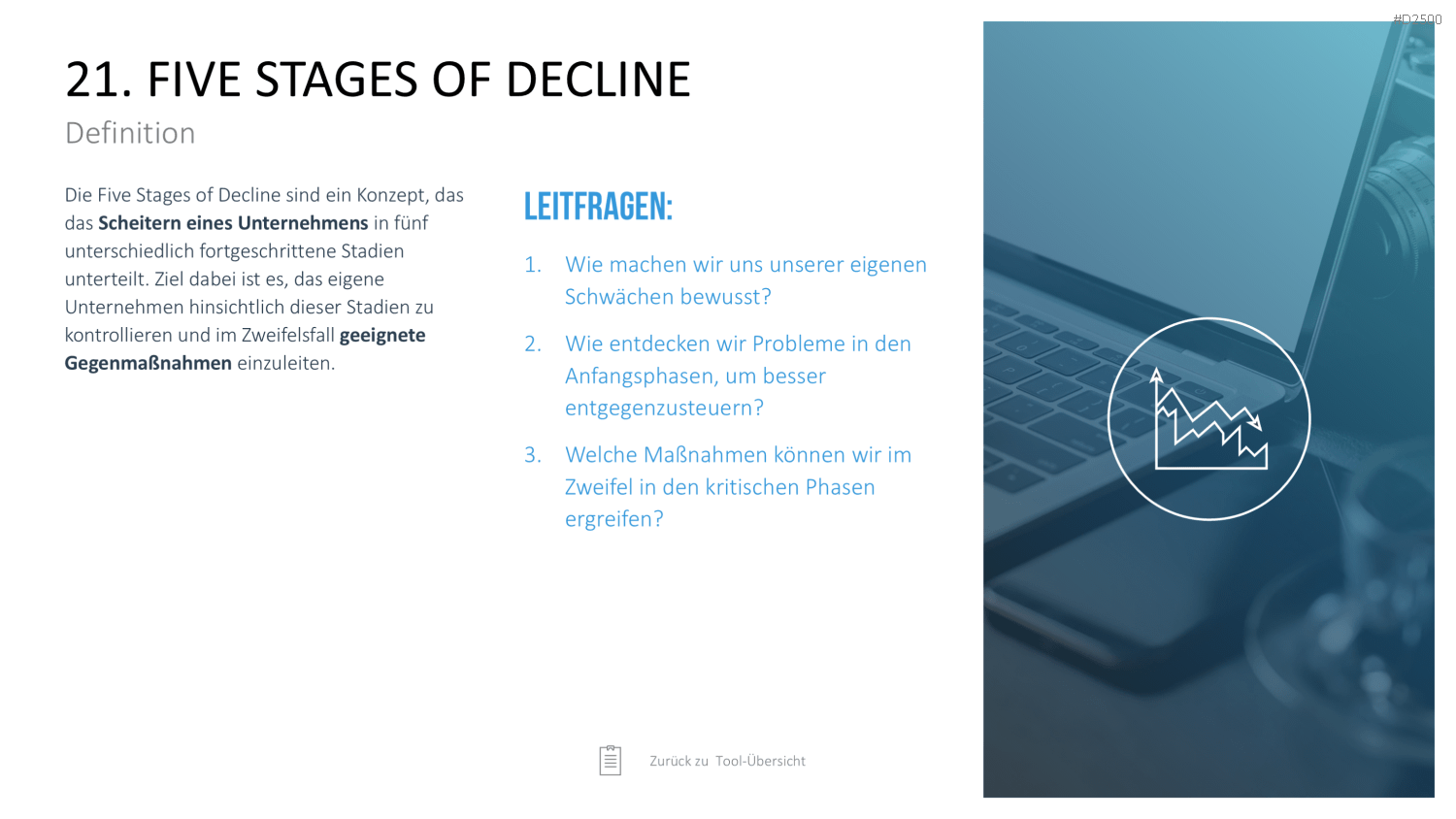 Strategie-Toolbox PowerPoint-Vorlagen