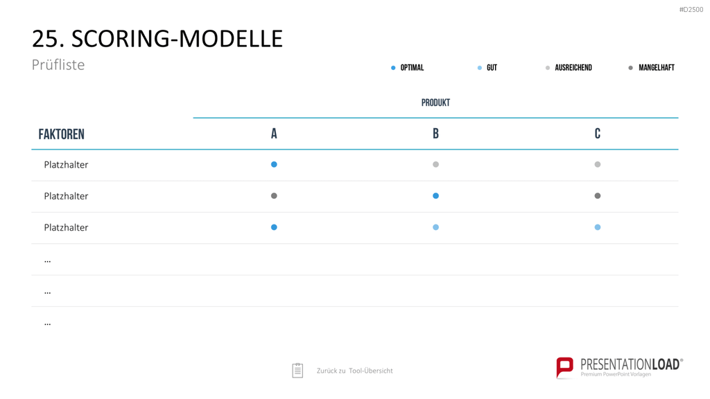 Strategie-Toolbox PowerPoint-Vorlagen