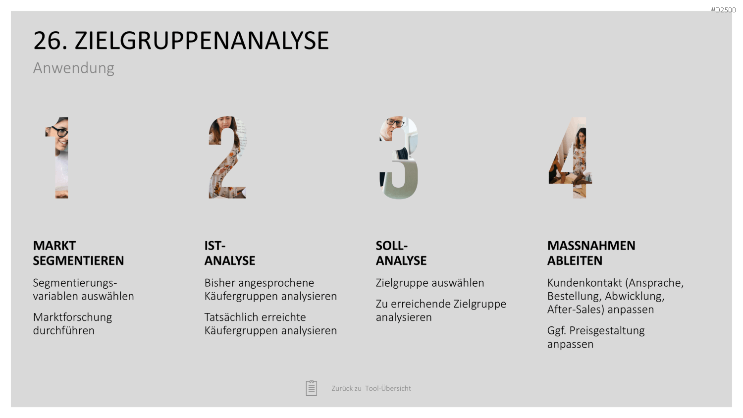 Strategie-Toolbox PowerPoint-Vorlagen