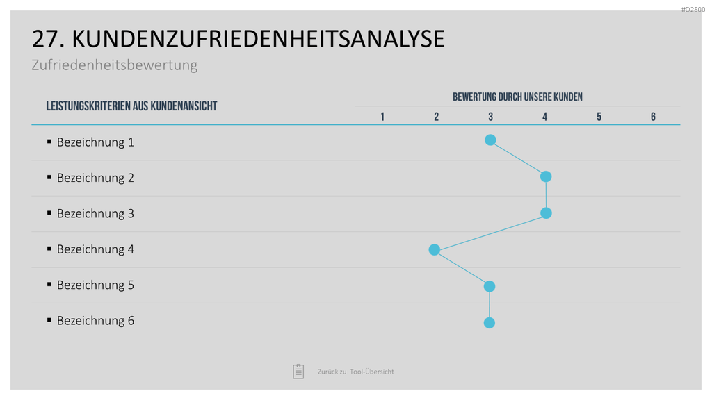 Strategie-Toolbox PowerPoint-Vorlagen