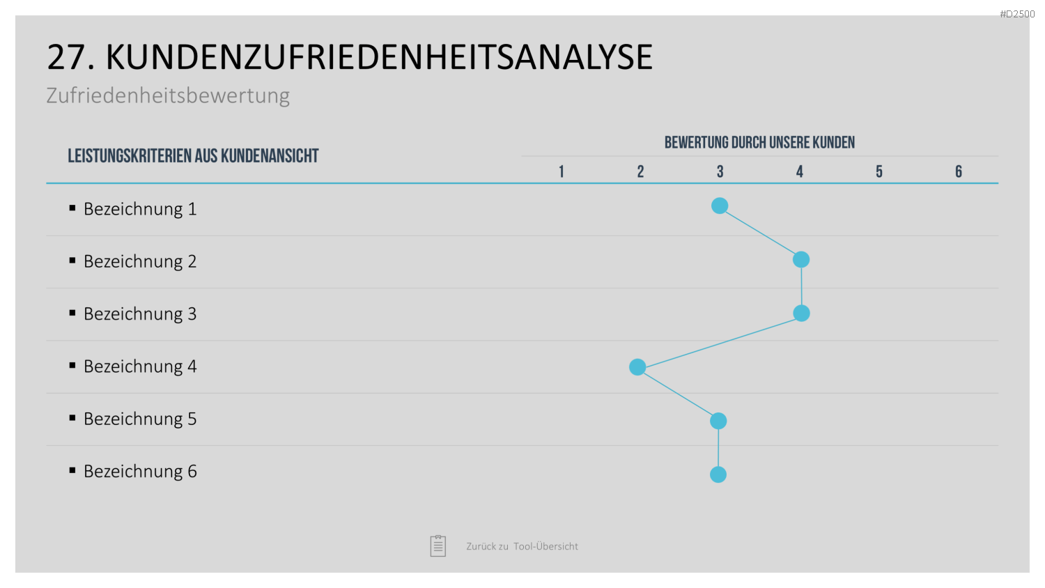 Strategie-Toolbox PowerPoint-Vorlagen