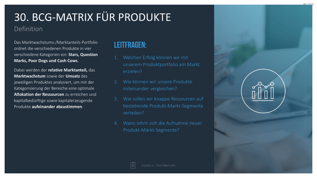 Strategie-Toolbox PowerPoint-Vorlagen