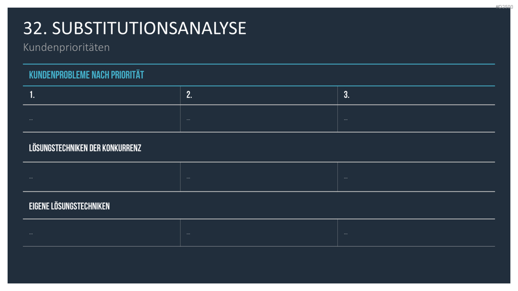 Strategie-Toolbox PowerPoint-Vorlagen