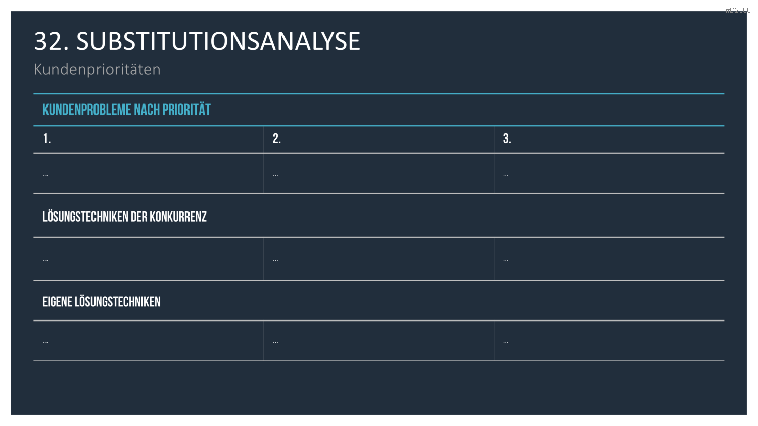 Strategie-Toolbox PowerPoint-Vorlagen
