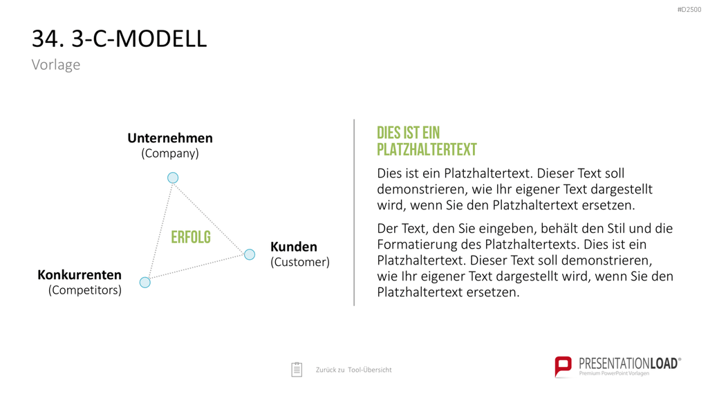 Strategie-Toolbox PowerPoint-Vorlagen