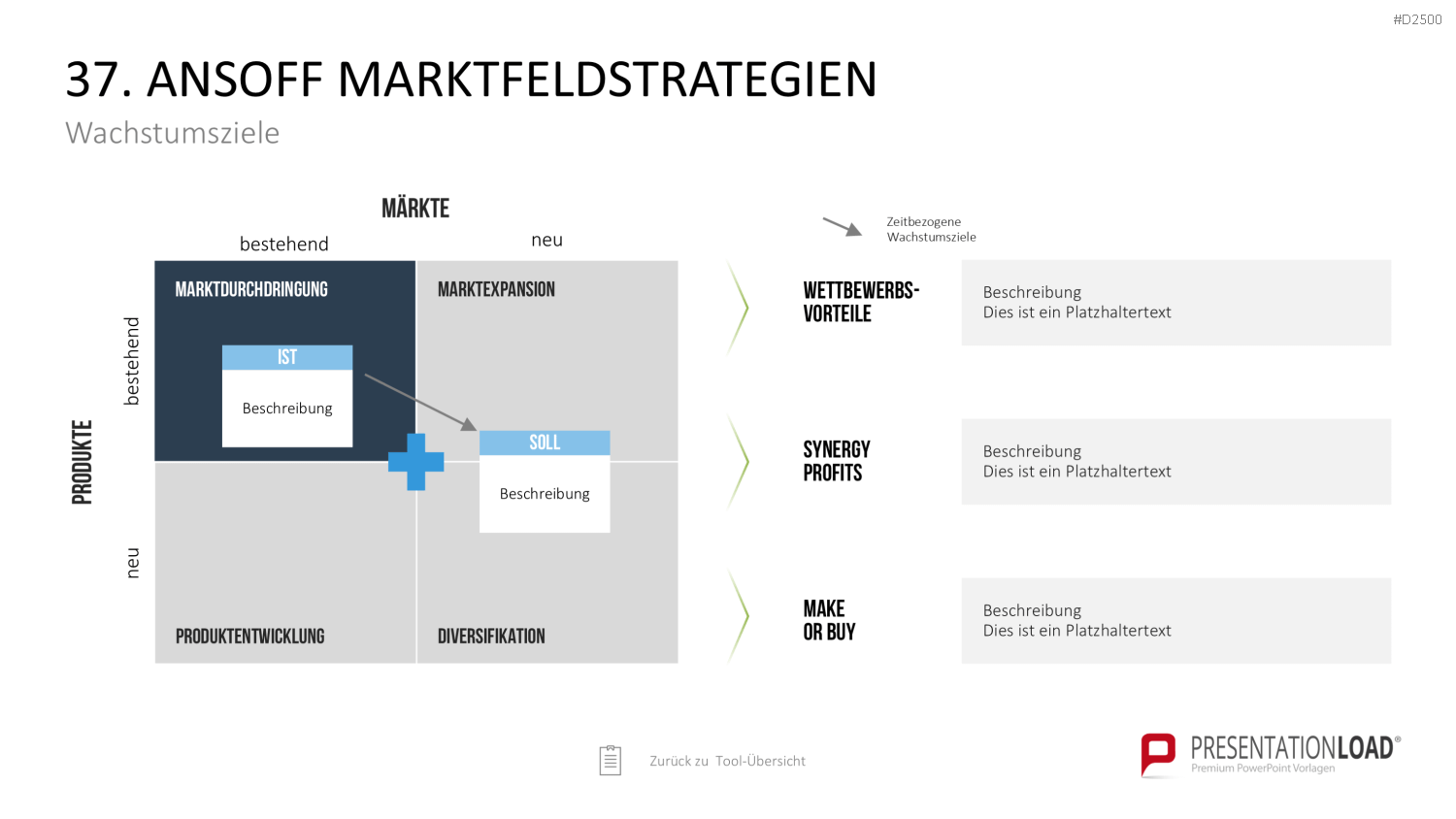 Strategie-Toolbox PowerPoint-Vorlagen