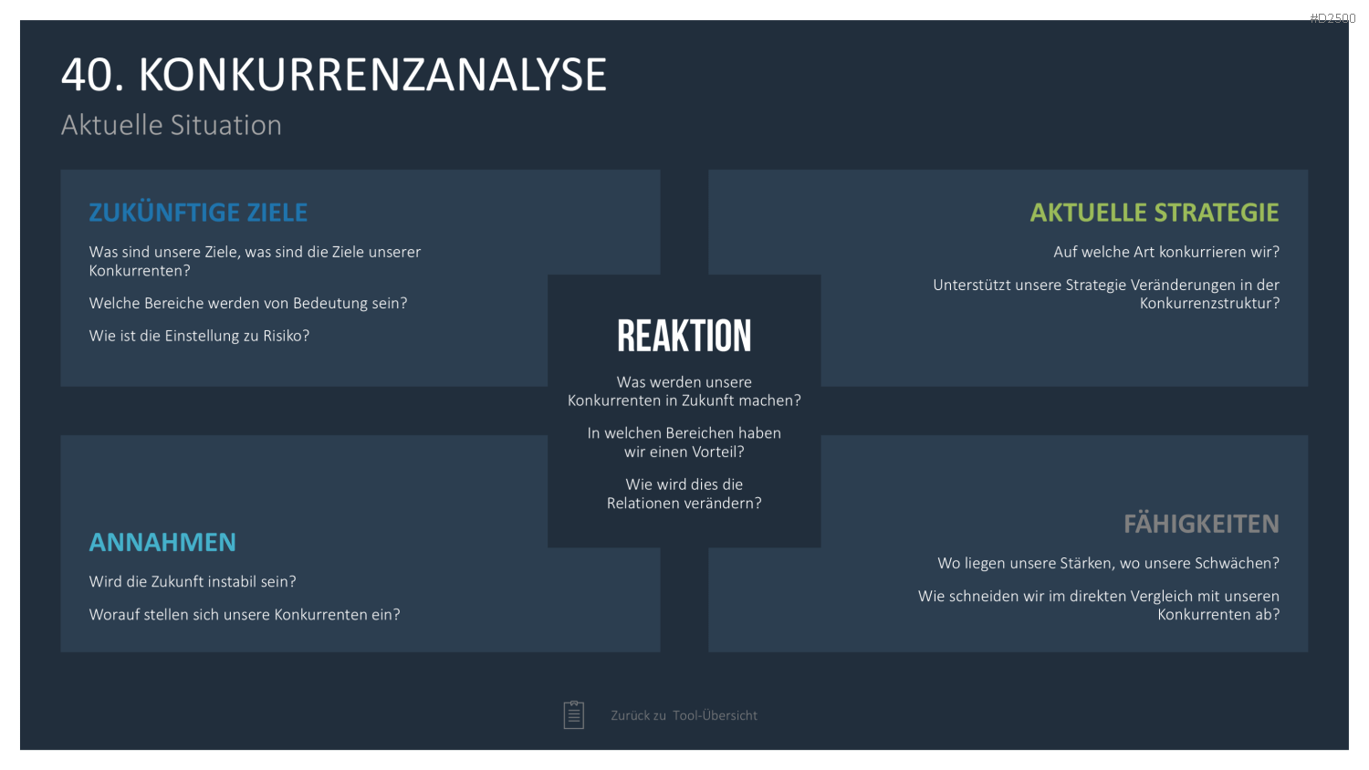 Strategie-Toolbox PowerPoint-Vorlagen