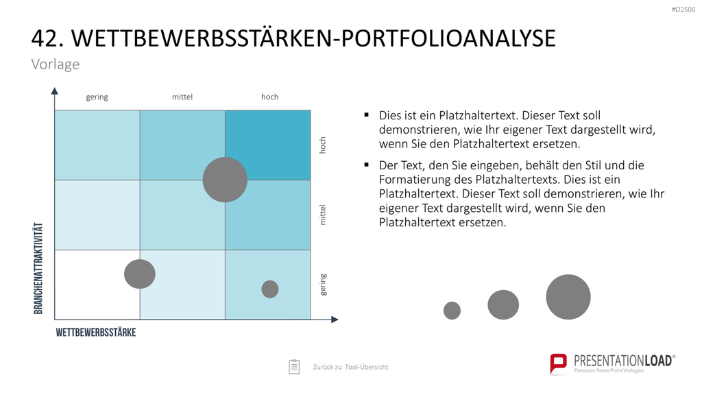 Strategie-Toolbox PowerPoint-Vorlagen