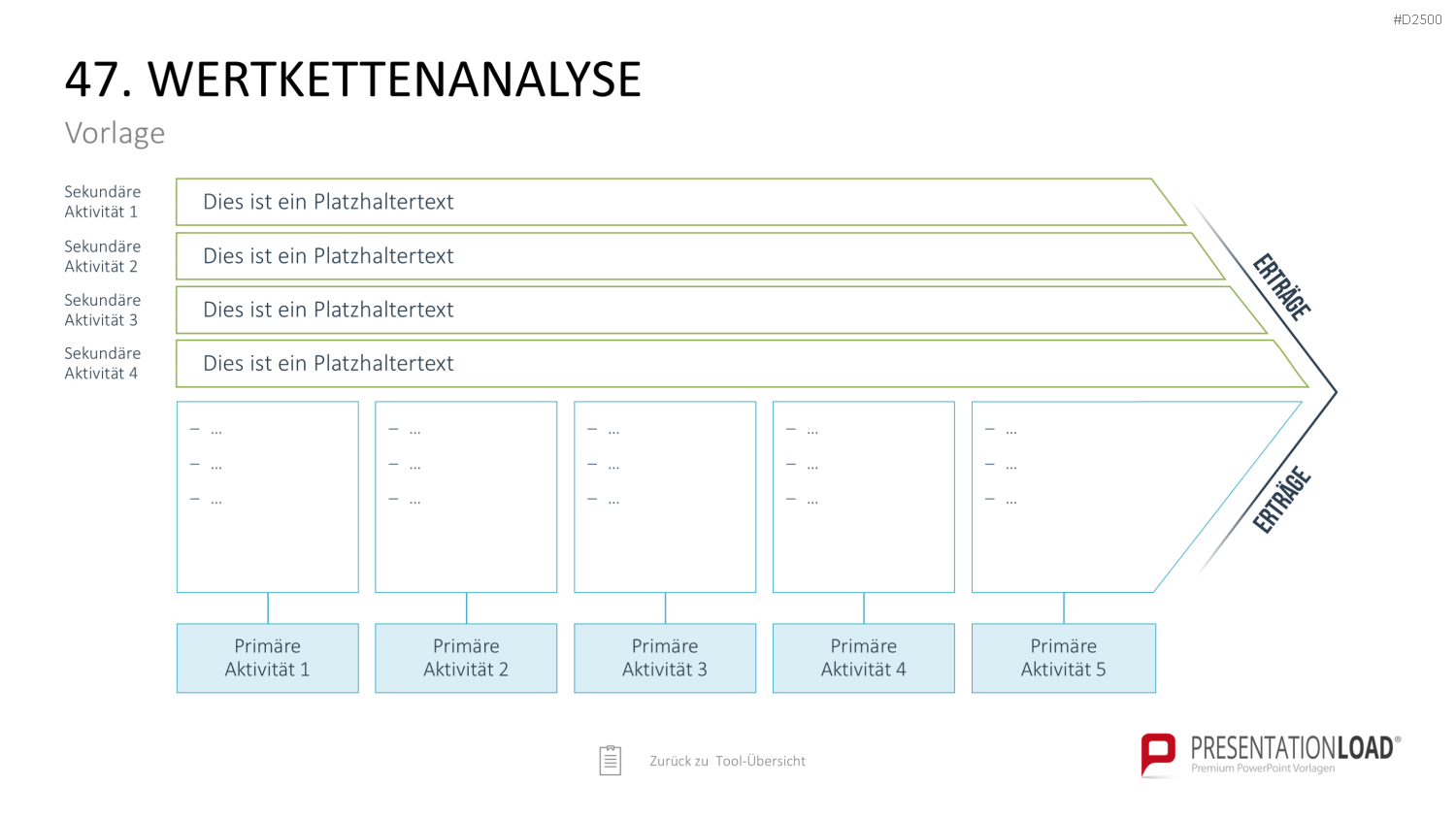Strategie-Toolbox PowerPoint-Vorlagen