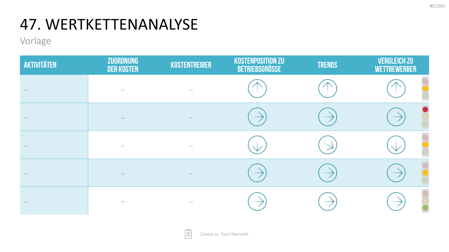 Strategie-Toolbox PowerPoint-Vorlagen