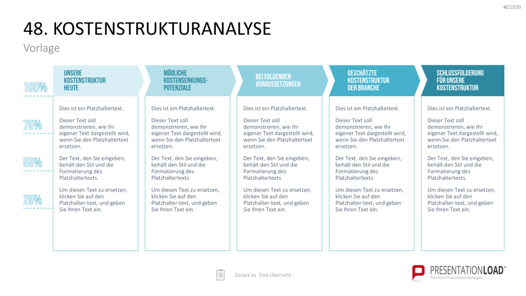 Strategie-Toolbox PowerPoint-Vorlagen