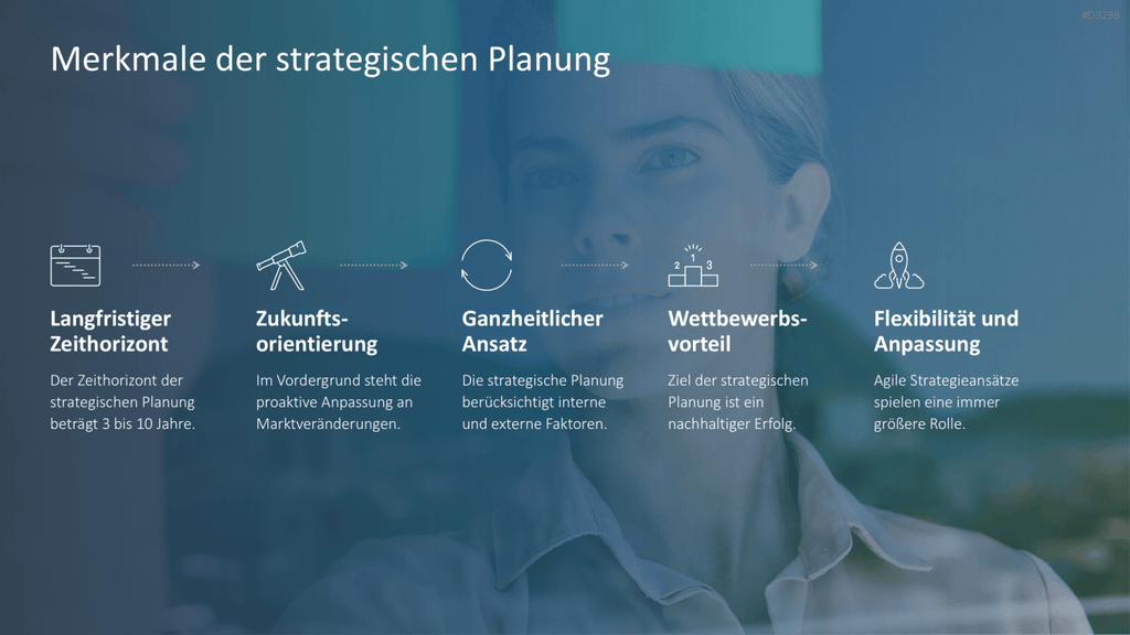 Strategische Planung PowerPoint-Vorlage