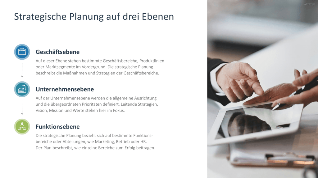 Strategische Planung PowerPoint-Vorlage