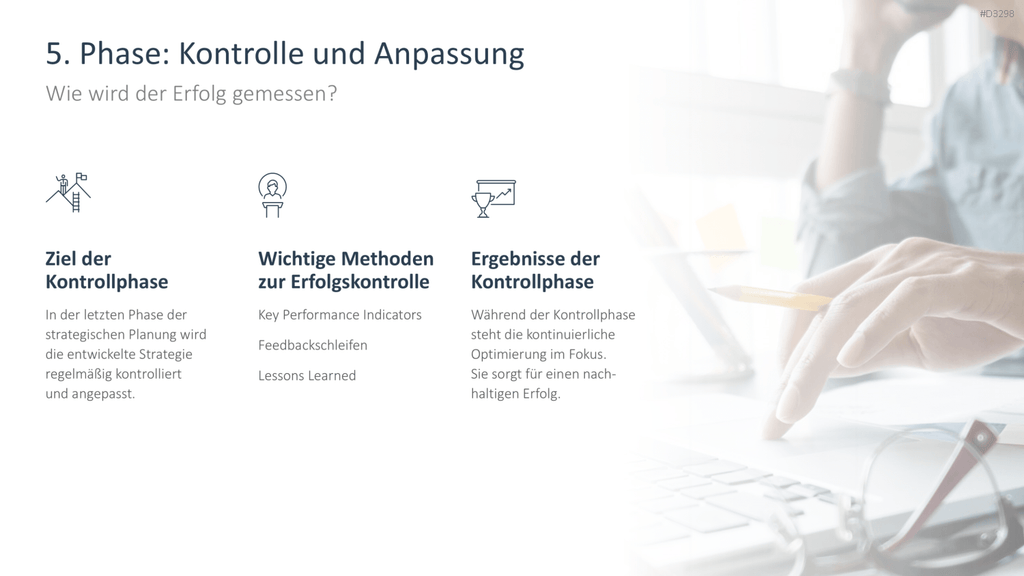 Strategische Planung PowerPoint-Vorlage