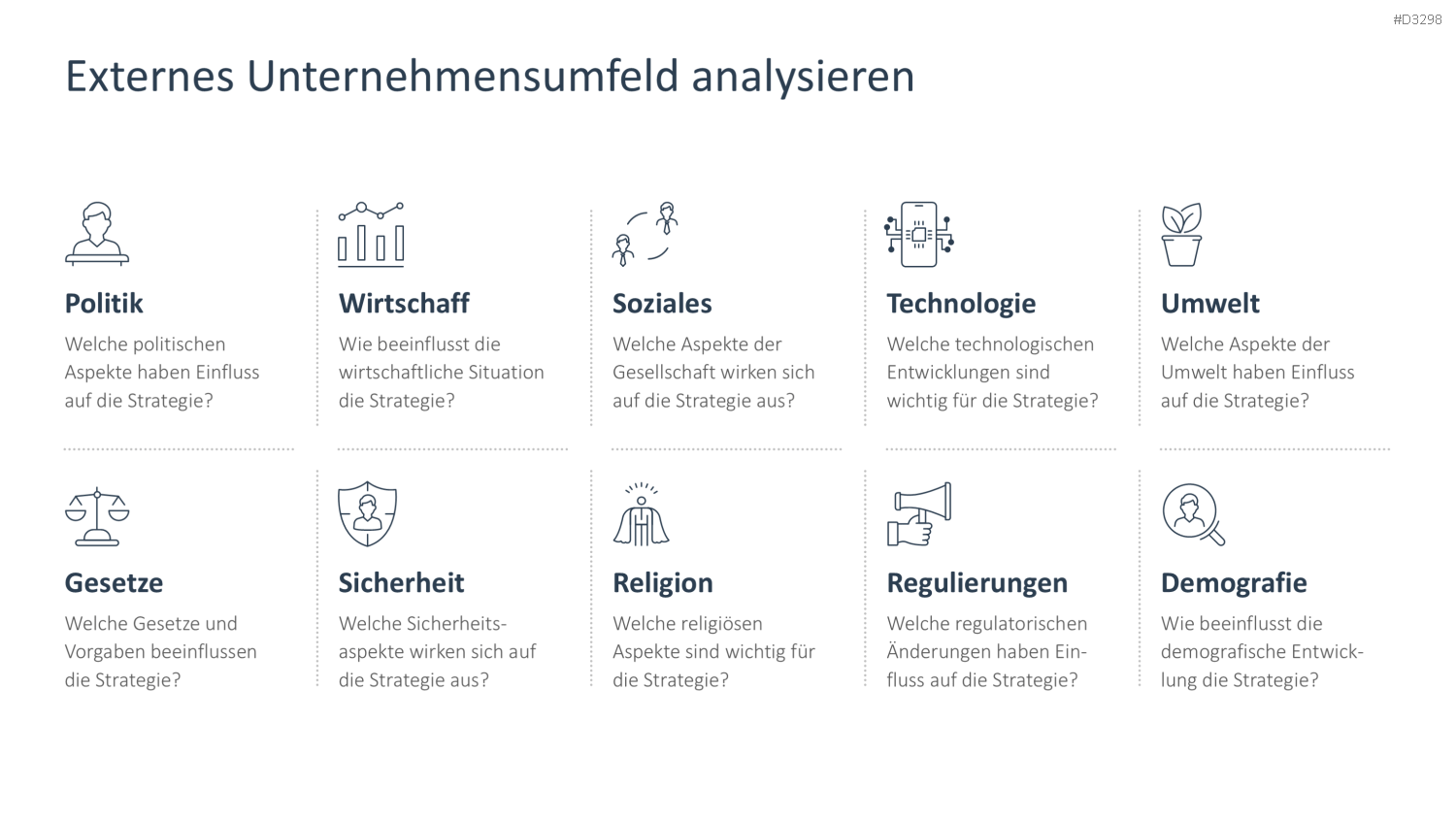 Strategische Planung PowerPoint-Vorlage
