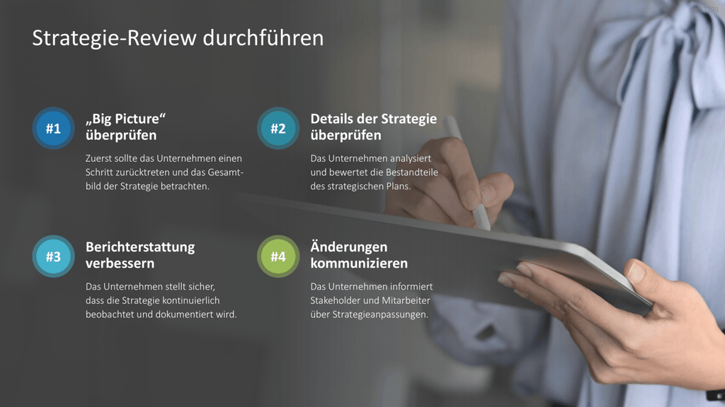 Strategische Planung PowerPoint-Vorlage
