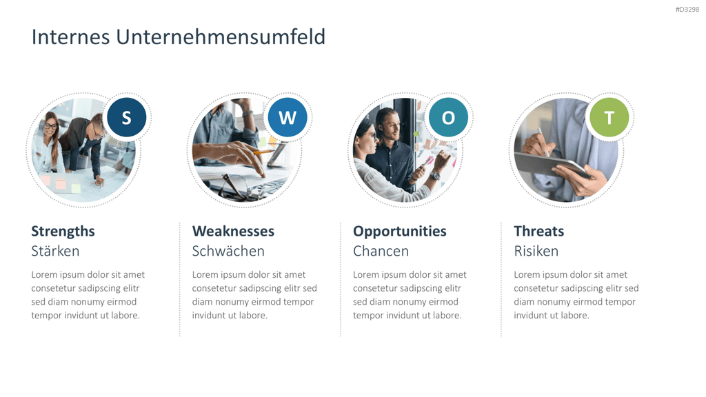 Strategische Planung PowerPoint-Vorlage