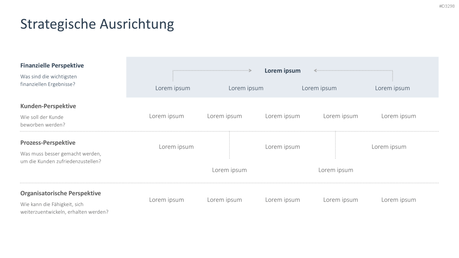 Strategische Planung PowerPoint-Vorlage