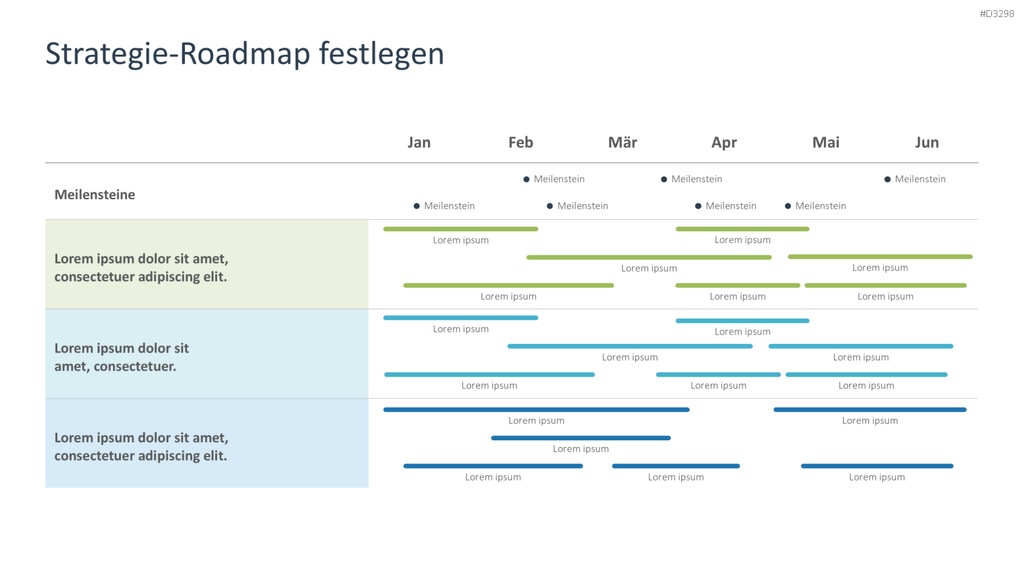 Strategische Planung PowerPoint-Vorlage