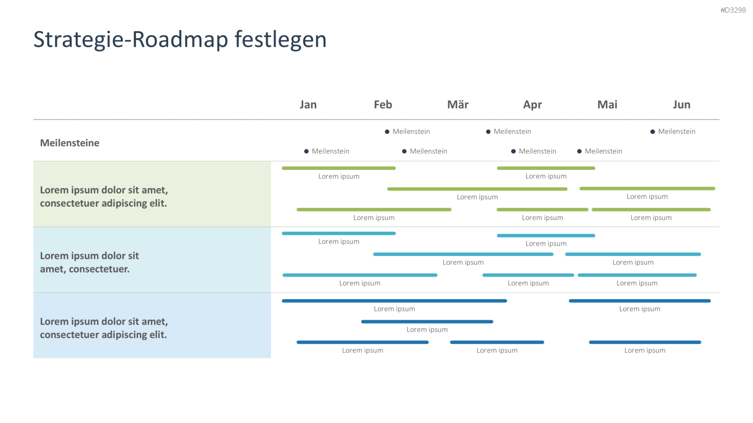 Strategische Planung PowerPoint-Vorlage