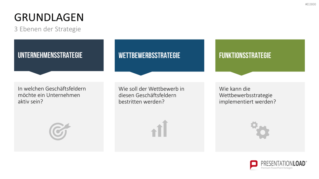 Strategisches Management PowerPoint-Vorlage