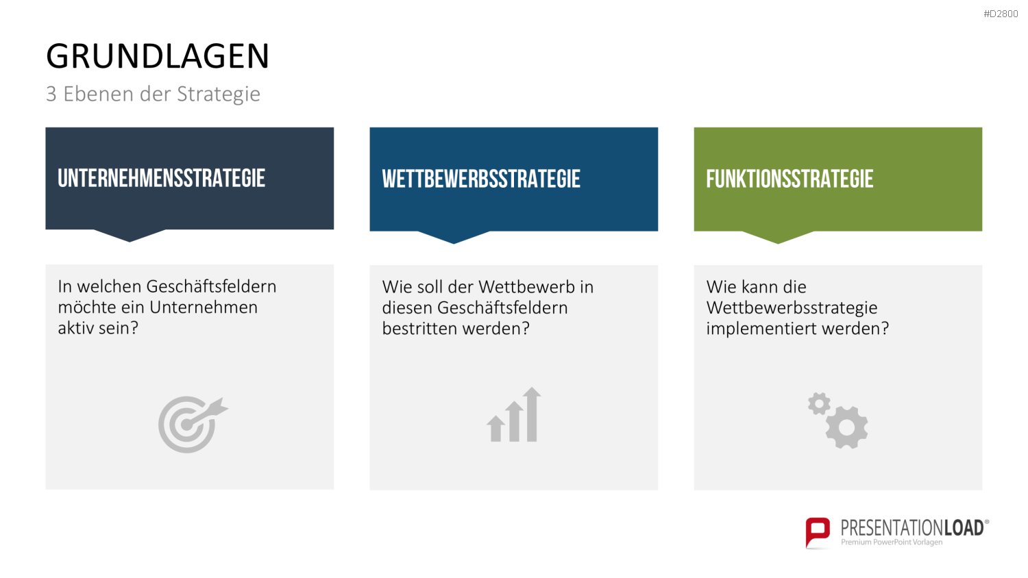 Strategisches Management PowerPoint-Vorlage