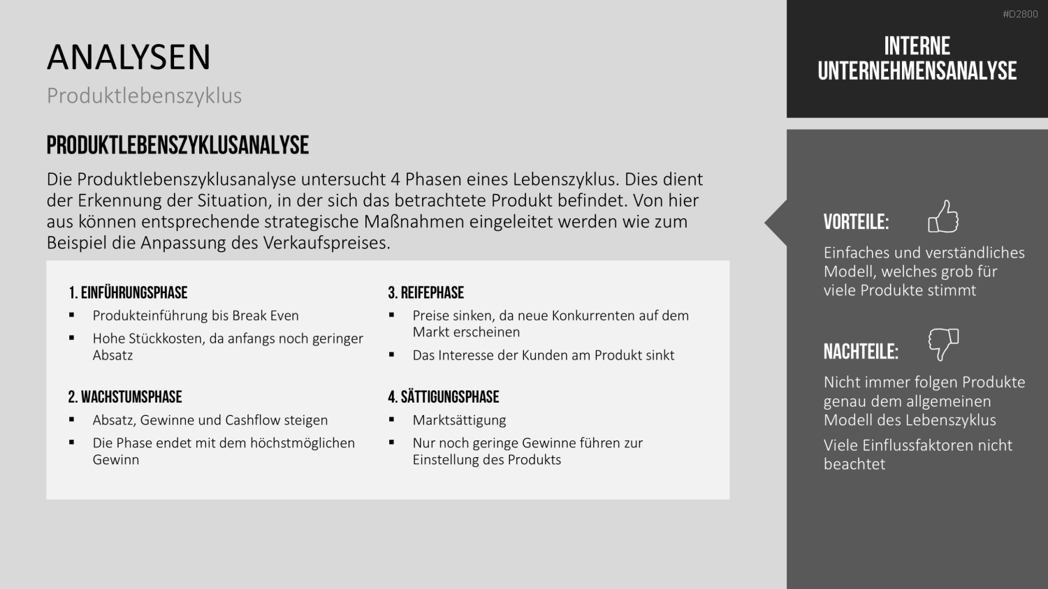 Strategisches Management PowerPoint-Vorlage