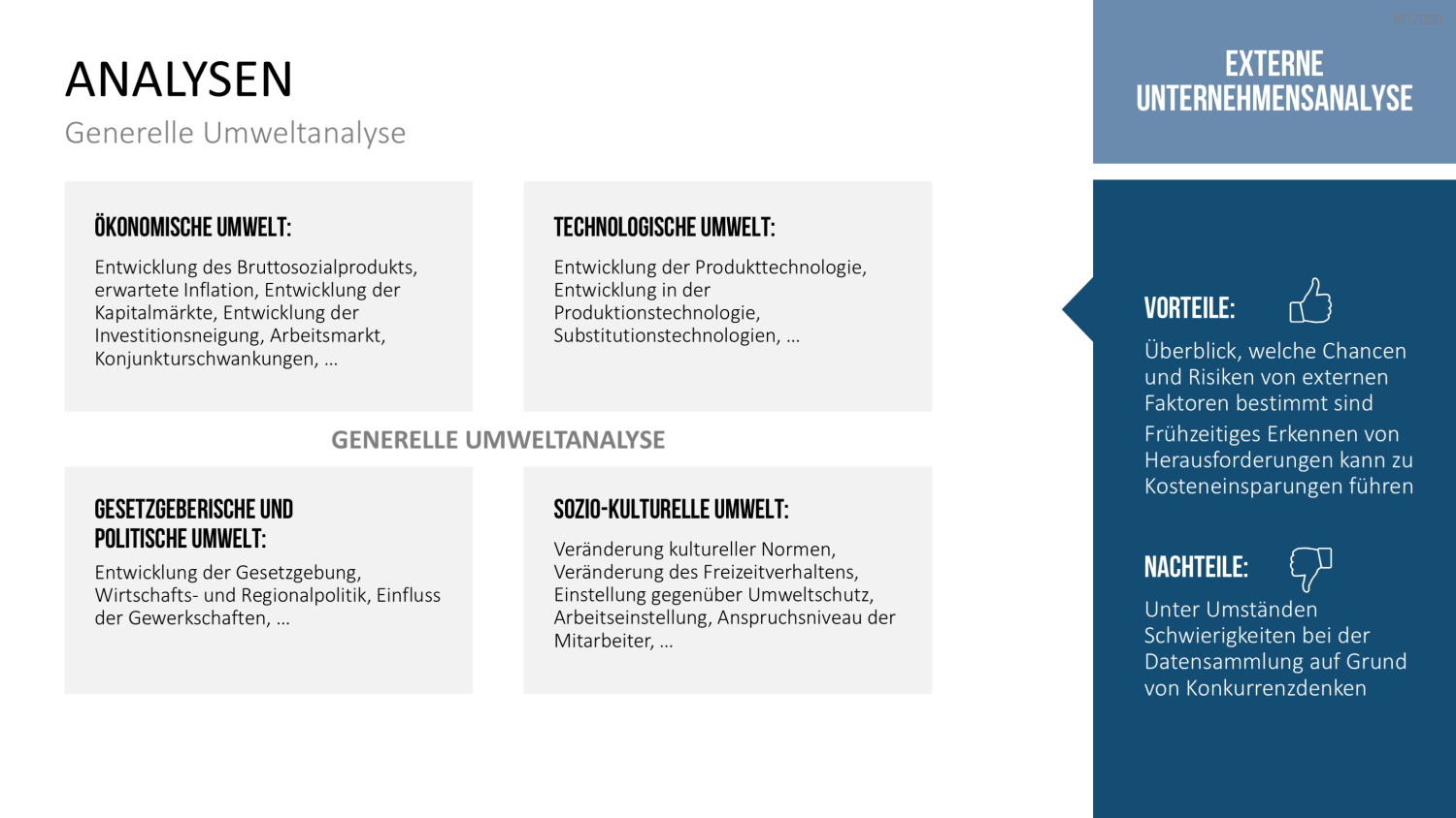 Strategisches Management PowerPoint-Vorlage
