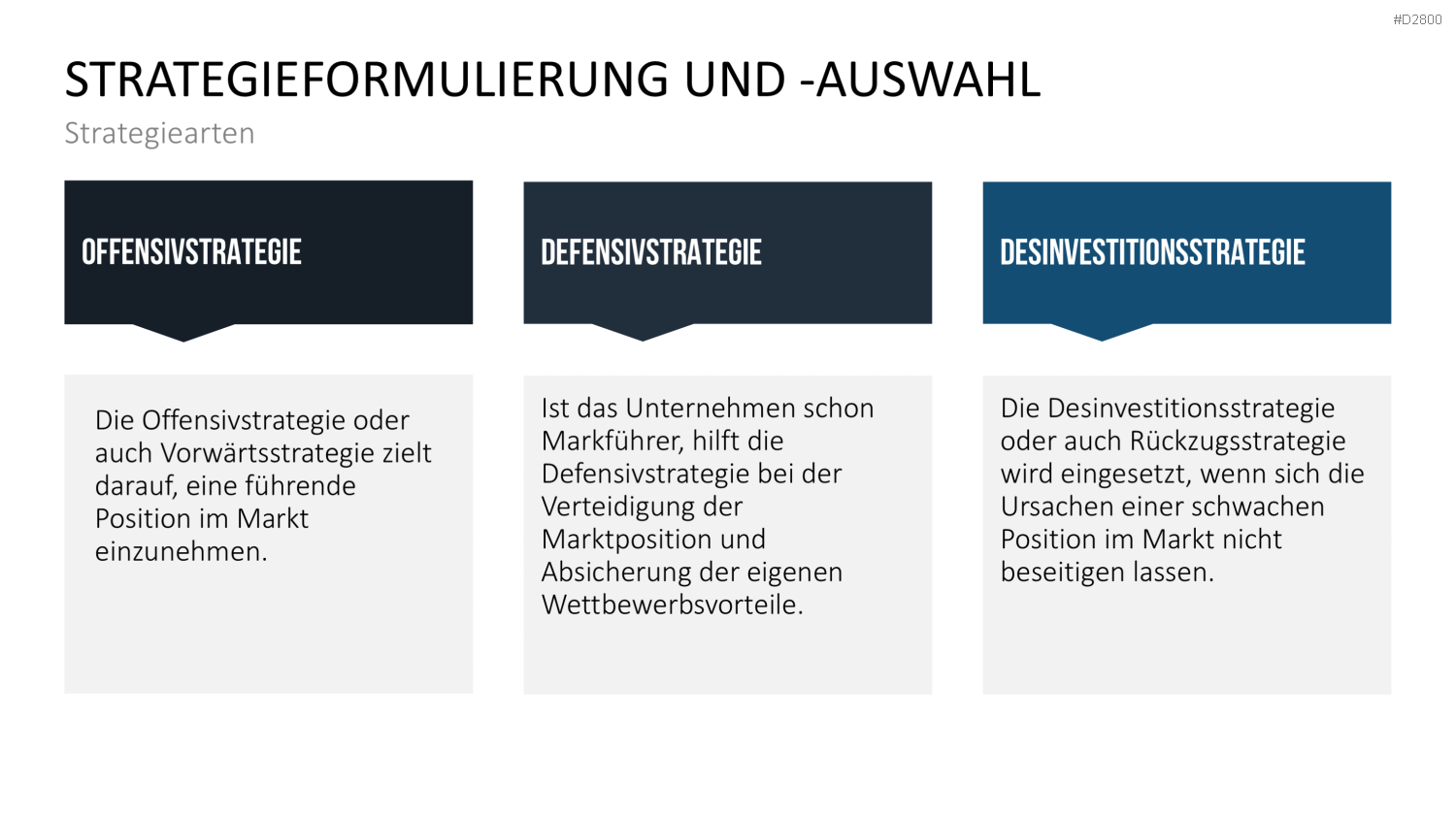 Strategisches Management PowerPoint-Vorlage