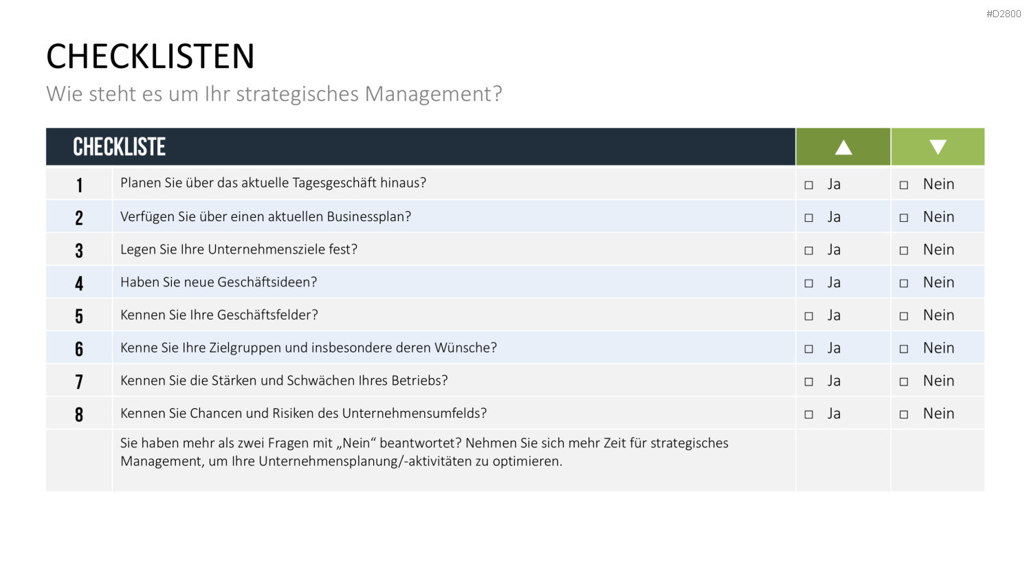 Strategisches Management PowerPoint-Vorlage