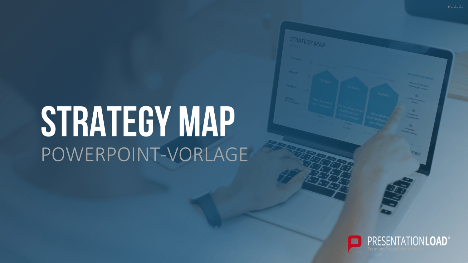 Strategy Map PowerPoint-Vorlage